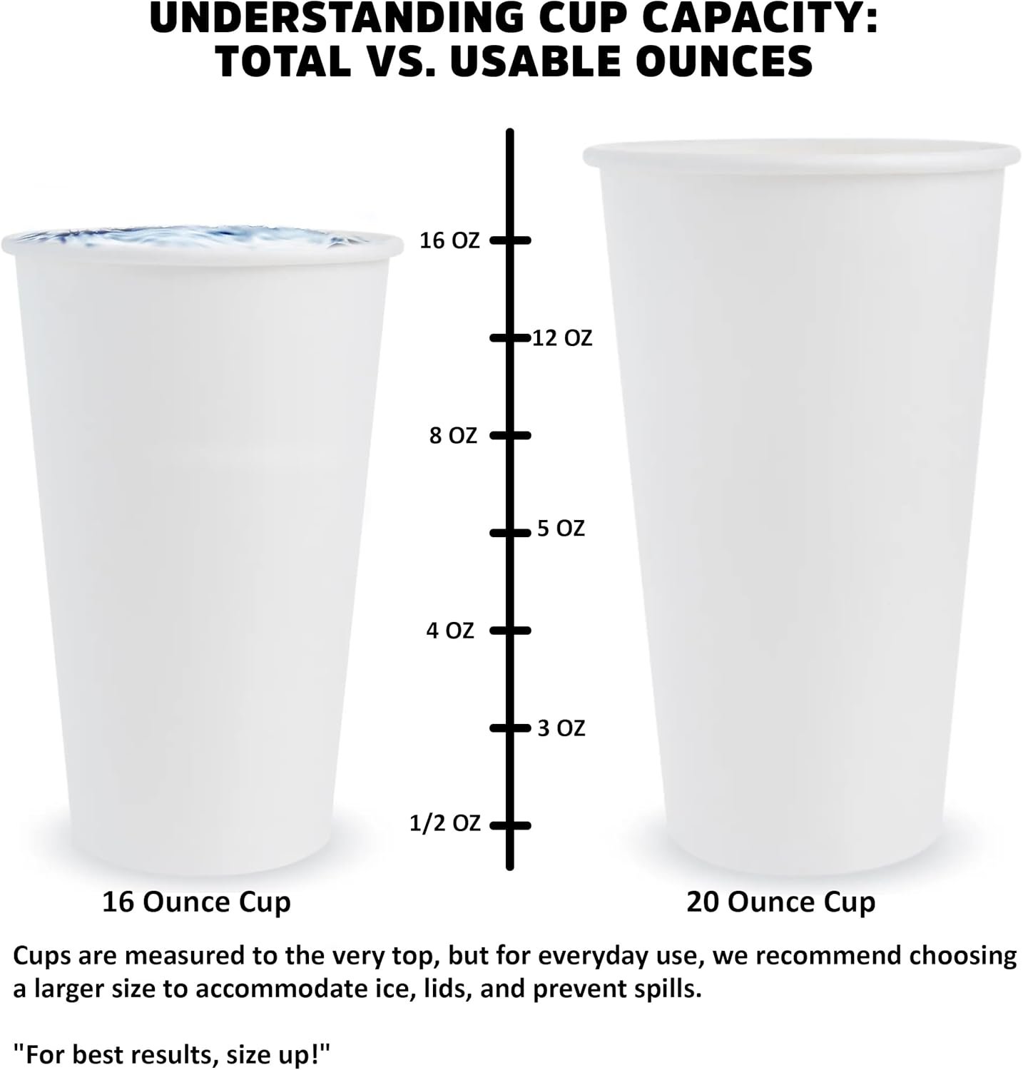 Großhandel Individuelles Logo 16 oz doppelschichtige Pappbecher für heiße und kalte Getränke, OEM Hersteller für Partys und Markenh Promotions (Menge 100)