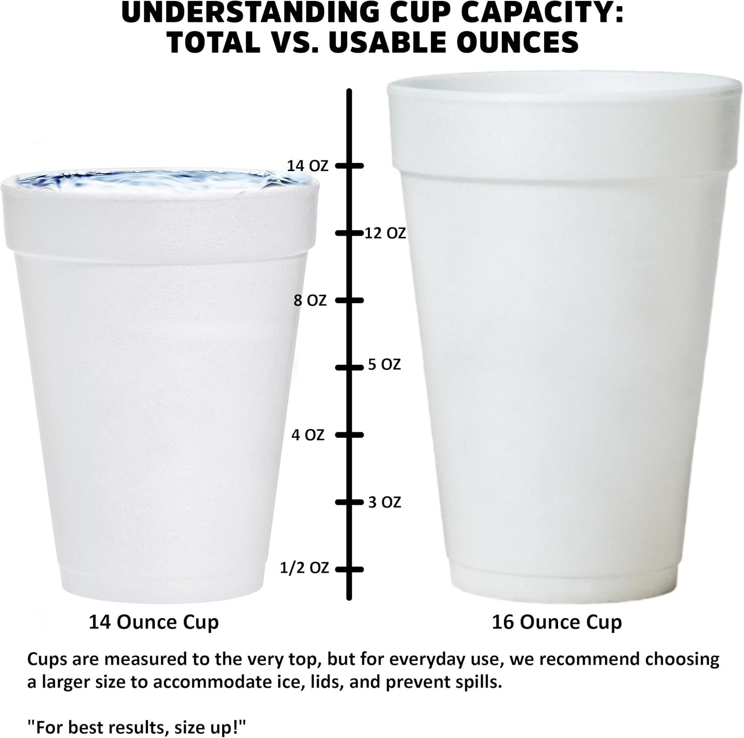 Großhandel individuelle 20 oz. Schaumbecher mit einfarbigem Druck, ideal für Events, Restaurants und Markenpromotion, Hersteller für Bulk-Bestellungen.