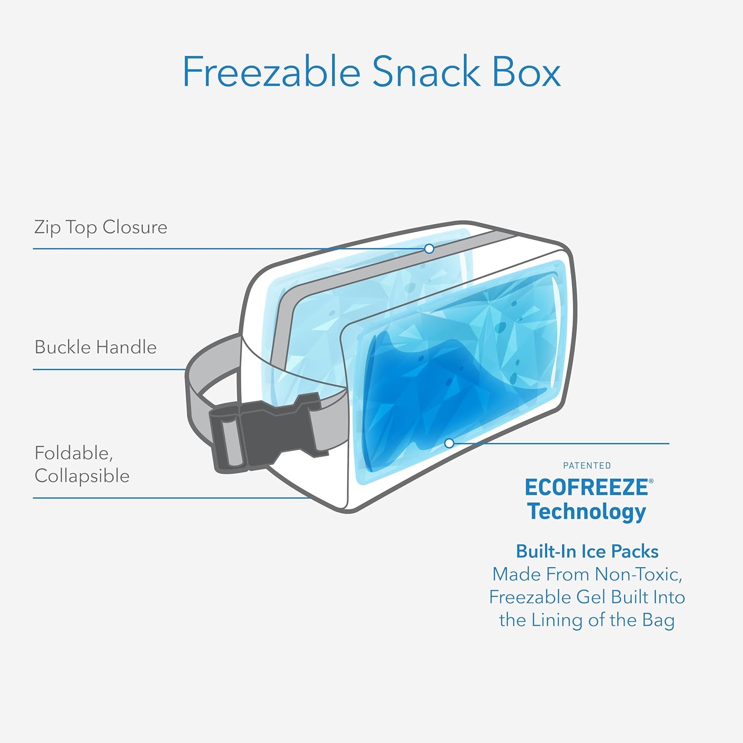 Großhandel Snackbox mit Zip-Verschluss und Buckle-Griff, perfekt für frische Snacks unterwegs, hergestellt mit EcoFreeze-Technologie, zusammenklappbar und wiederverwendbar, individuelles Logo auf Anfrage, vom Hersteller in Bulk erhältlich.