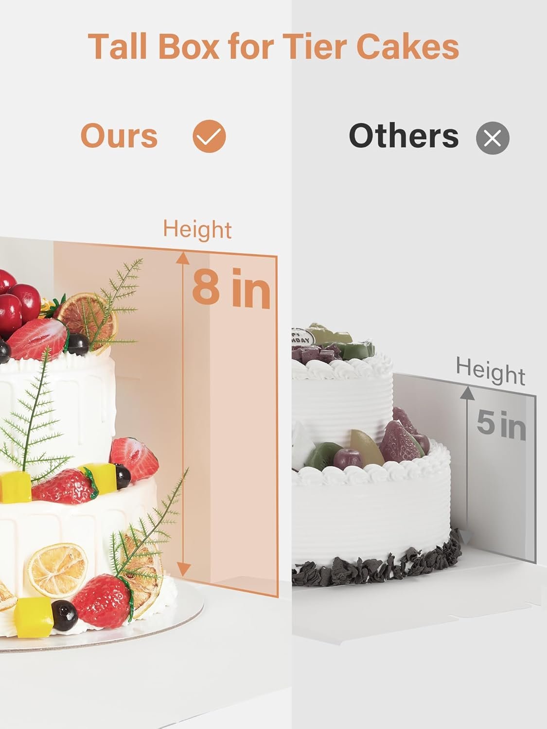Großhandel 10 Sets Kuchenboxen 10x10x8 Zoll, weiße hohe Pappbehälter für mehrstöckige Desserts, perfekt für Dekorationen, individuelles Logo und OEM für Bäckerei-Nutzung. Großhandel 10 Sets Kuchenboxen 10x10x8 Zoll, weiße hohe Pappbehälter für mehrstöckige Desserts, perfekt für Dekorationen, individuelles Logo und OEM für Bäckerei-Nutzung.