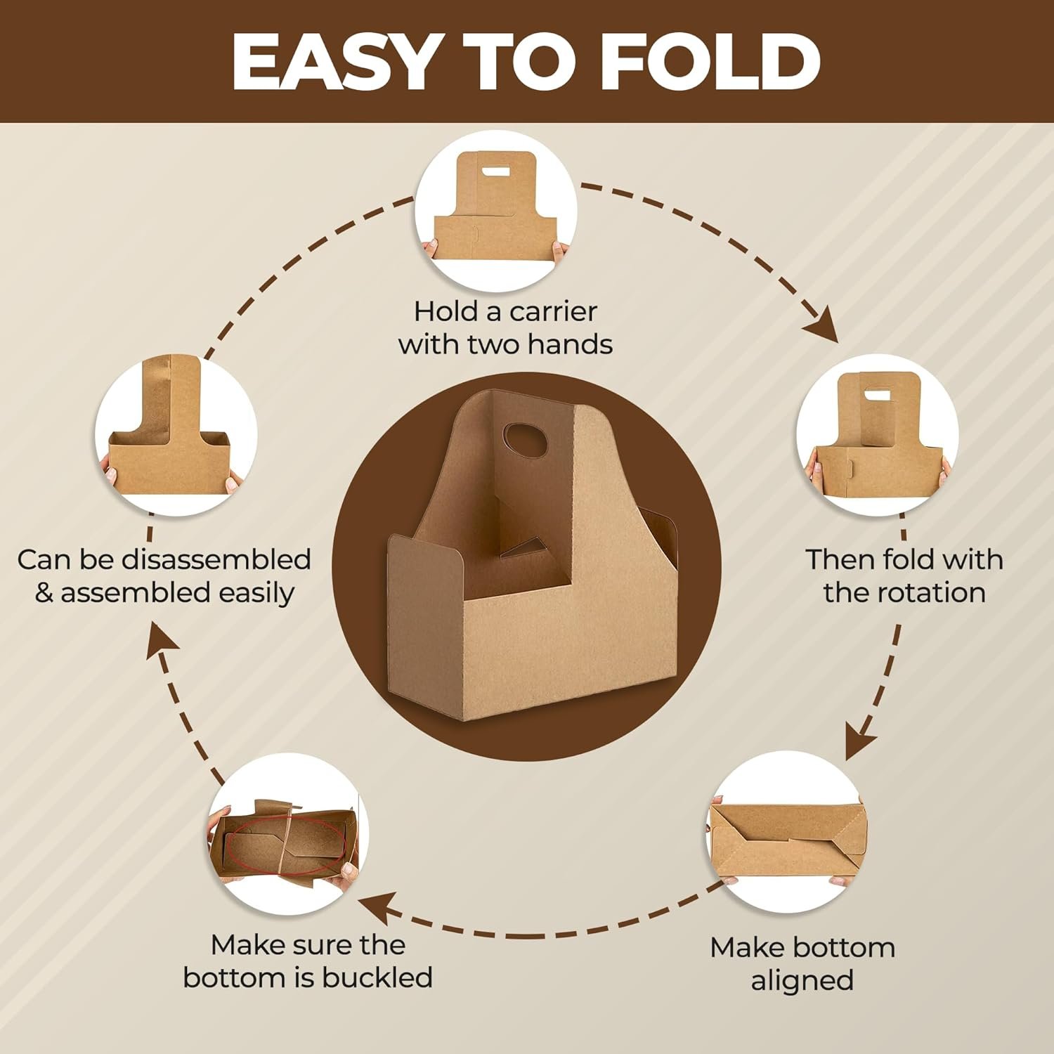 Großhandel 2 Cup Drink Träger mit Griff [25 Pack] tragbarer Becherträger | Einweg-Becherhalter für Getränke - Lieferdienst Becherträger mit individuellem Logo | OEM Caddy für Kaffee mit Griff