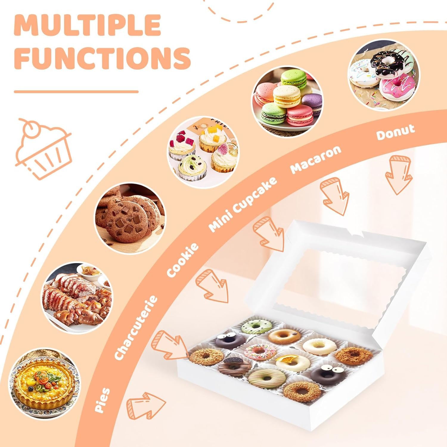 Großhandel 40 Stück Verpackungsboxen mit Fenster, 16x11x2,5 Zoll, ideale Donut-Boxen und weiße Keksboxen für Schokoladenüberzogene Erdbeeren, Macarons, Donuts, Torten und Kekse, individuell bedruckbar, vom Lieferanten.