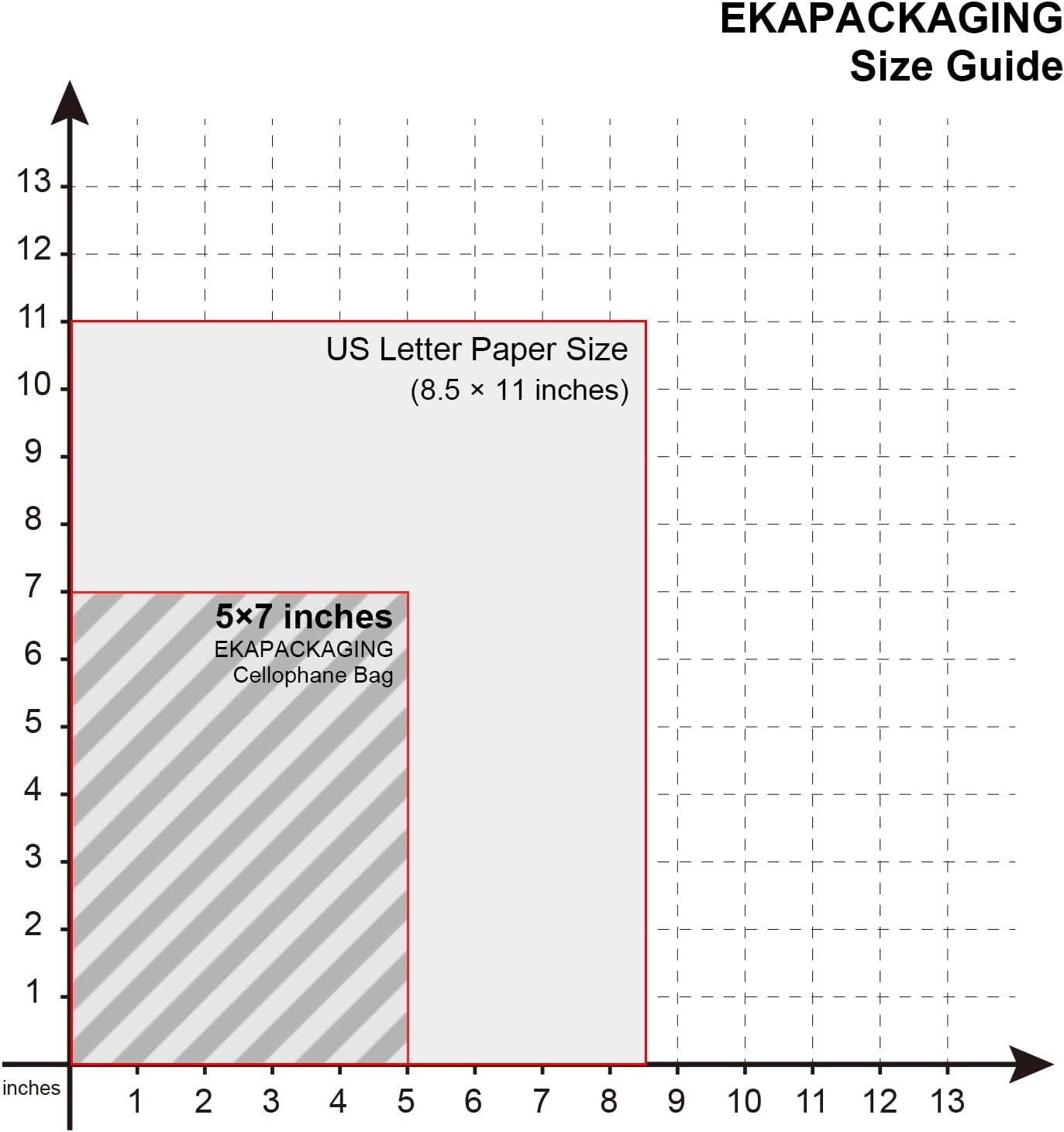 Großhandel 200 Stück 5x7 Zoll Selbstklebende Zellophantüten, Herzmuster in Pink für die eigene Marke, perfekte Geschenktüten für Valentinstag und Schulklassen. OEM Hersteller für Bäckereien.