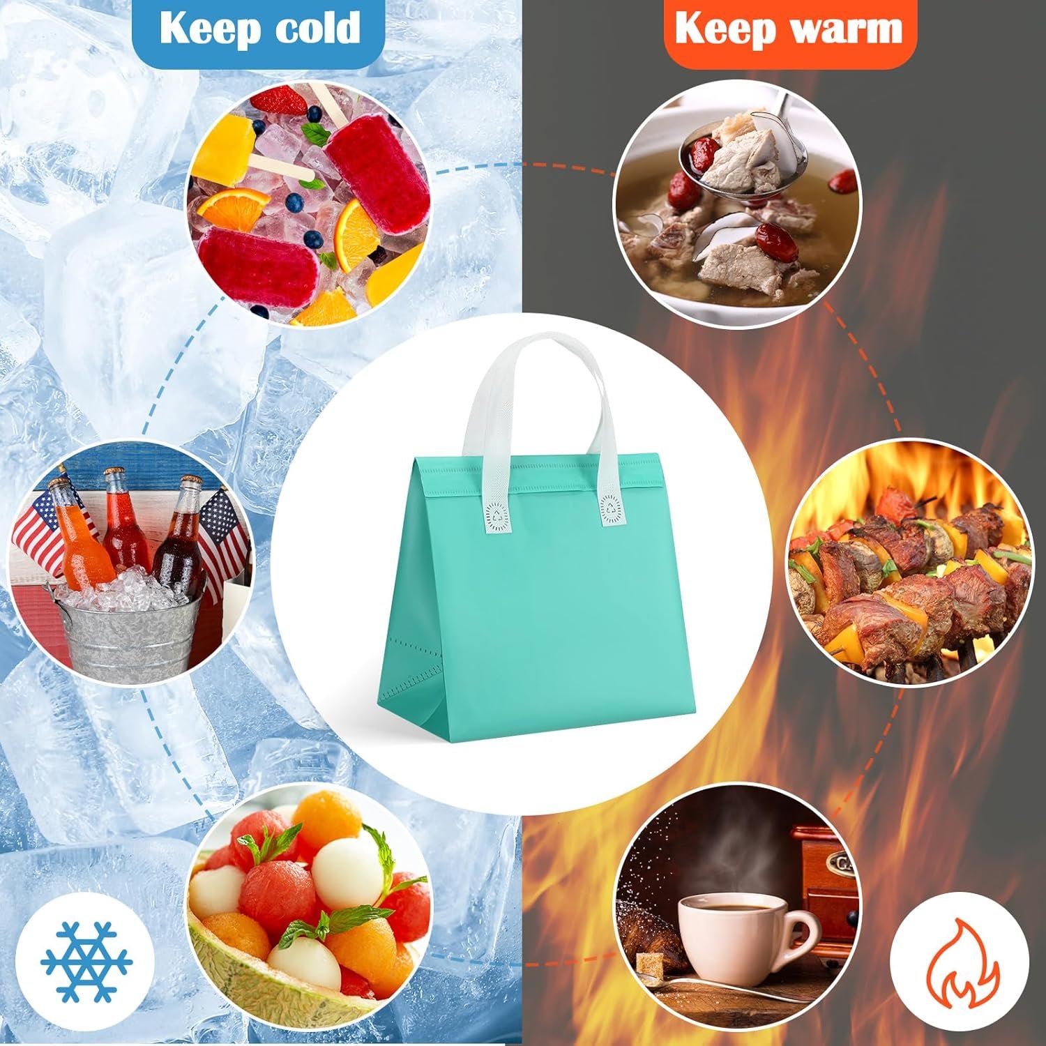 Großhandel 50 Stück isolierte Take-Away-Taschen für Lebensmittel mit thermischer Isolierung (9,45x9,45x5,91 Zoll, Hellgrün) für Catering, Restaurant und Lebensmittelgeschäfte, individuelle Logoanpassung vom Hersteller. Großhandel 50 Stück isolierte Take-Away-Taschen für Lebensmittel mit thermischer Isolierung (9,45x9,45x5,91 Zoll, Hellgrün) für Catering, Restaurant und Lebensmittelgeschäfte, individuelle Logoanpassung vom Hersteller.