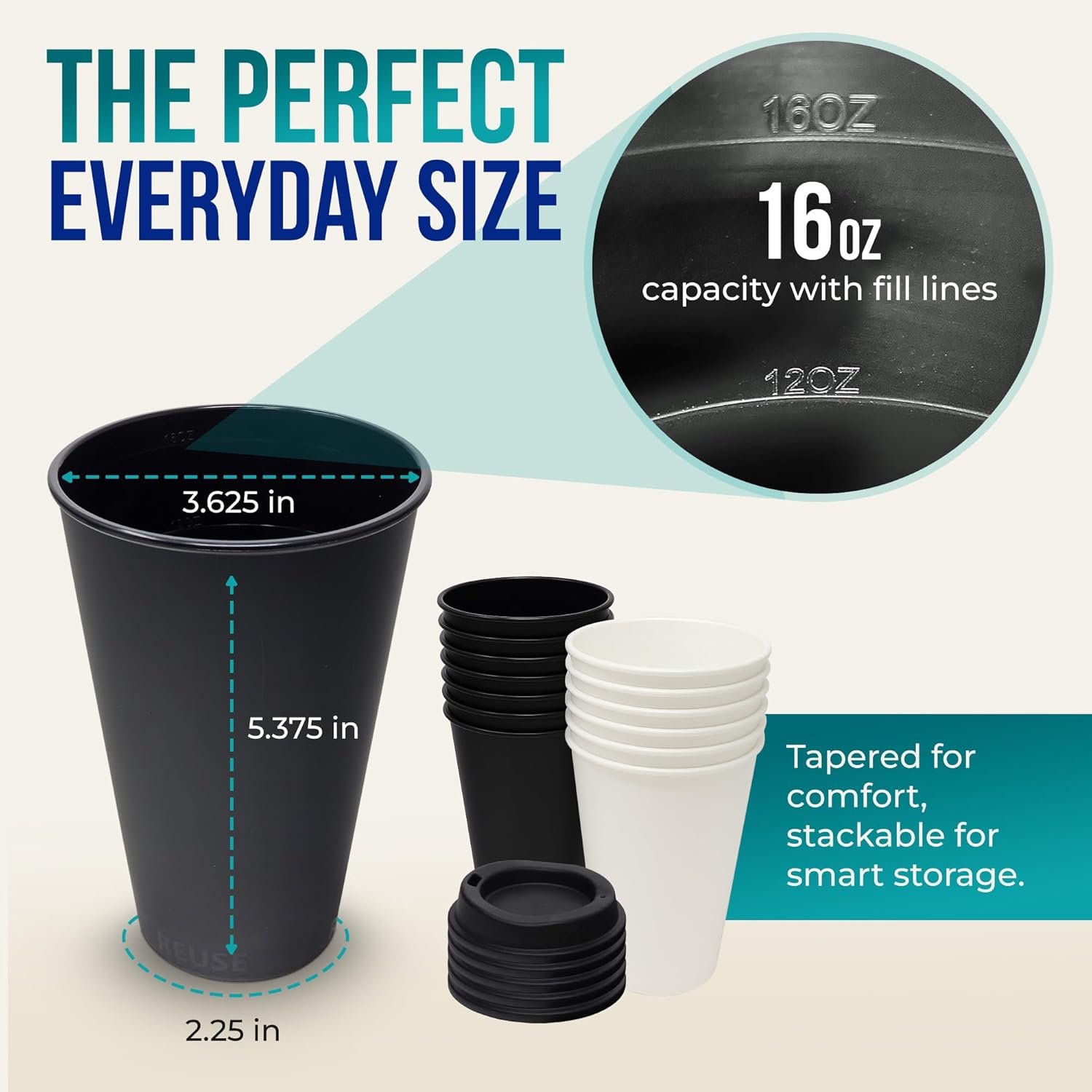 Großhandel 16 oz wiederverwendbare Kaffeetassen mit Deckeln 2er-Pack, OEM für heiße oder kalte Getränke, spülmaschinen- und mikrowellengeeignet, individueller Logo-Druck, schwarz