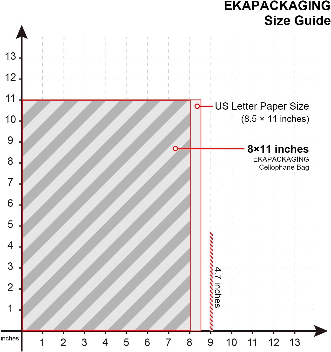 Individuelles Logo Geschenktüten 8x11 Zoll 50 Stück Flachboden-Gusset Cellophanbeutel für Süßigkeiten, Party-Geschenke, Tassen, Leckereien und Gebäckverpackungen, ideal für Geburtstagspartys, Ostern und Muttertag, erhältlich bei unserem Hersteller. Individuelles Logo Geschenktüten 8x11 Zoll 50 Stück Flachboden-Gusset Cellophanbeutel für Süßigkeiten, Party-Geschenke, Tassen, Leckereien und Gebäckverpackungen, ideal für Geburtstagspartys, Ostern und Muttertag, erhältlich bei unserem Hersteller.
