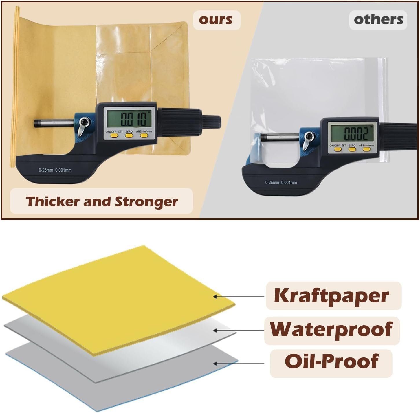 Großhandel 50 Pack Doypack Cookie Tüten mit Fenster 8,2x3,9x3,1 Zoll, resealable Backwaren-Taschen mit Zeltverschluss für Muffins, Granola, Süßigkeiten, Scones, Brownies, Individuelles Logo und 50 Dankeskarten enthalten, Hersteller für Papierverpackungen.