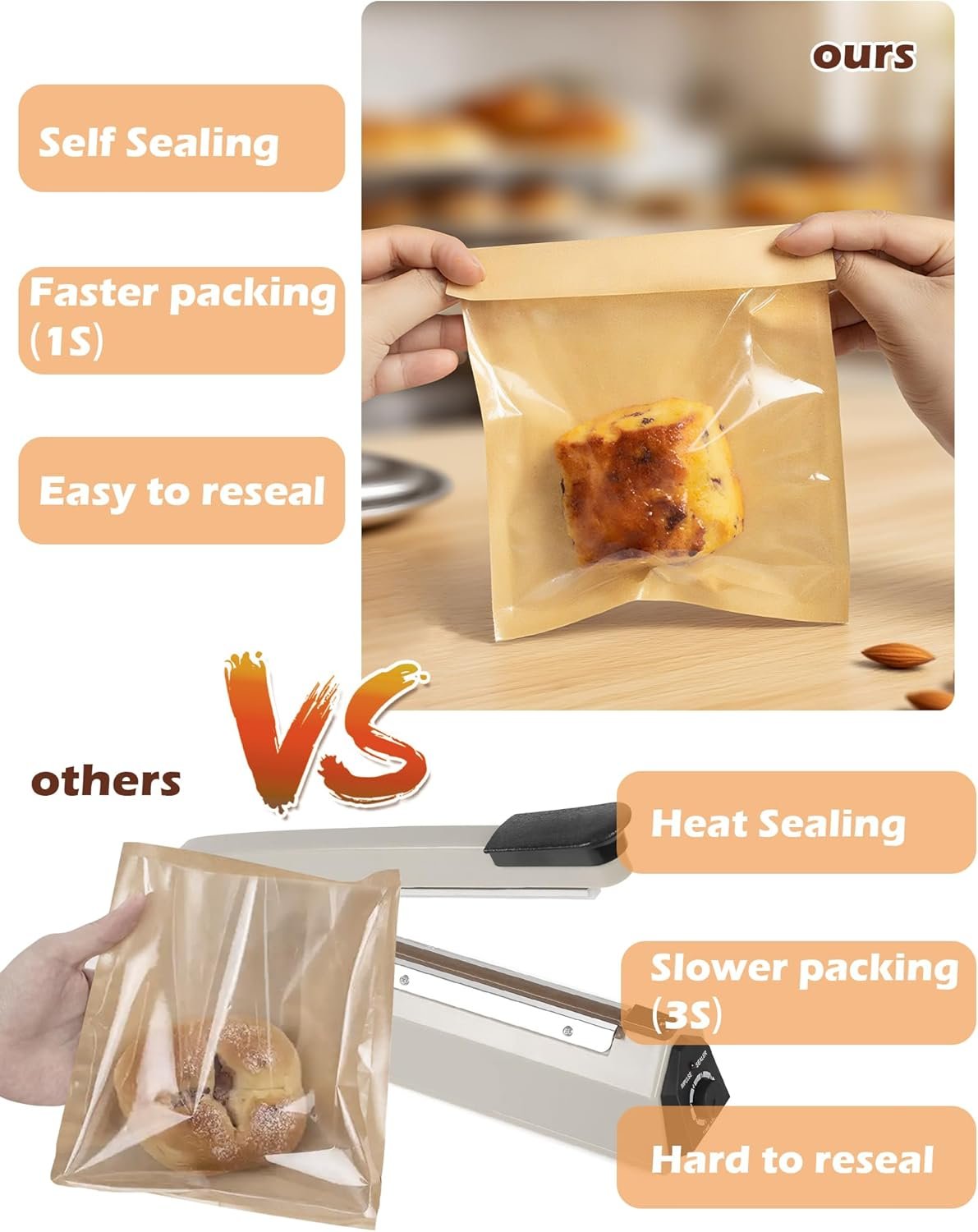 Großhandel 100 Stück selbstverschließend Backwarenbeutel mit Sichtfenster 5,9x6,5 Zoll, Hersteller von ölbeständigen Tüten für Donuts, Snacks, Scones, Brownies, kleine Gebäckstücke und weitere Leckereien, individuelles Logo möglich