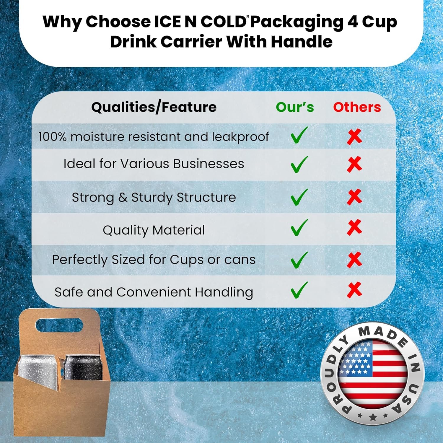 Großhandel 4er-Trinkträger mit Griff | Kraftpapier-Becherhalter für heiße und kalte Getränke | OEM Becherträger für Lieferdienste, wie Uber Eats und Door Dash (50 Stück)